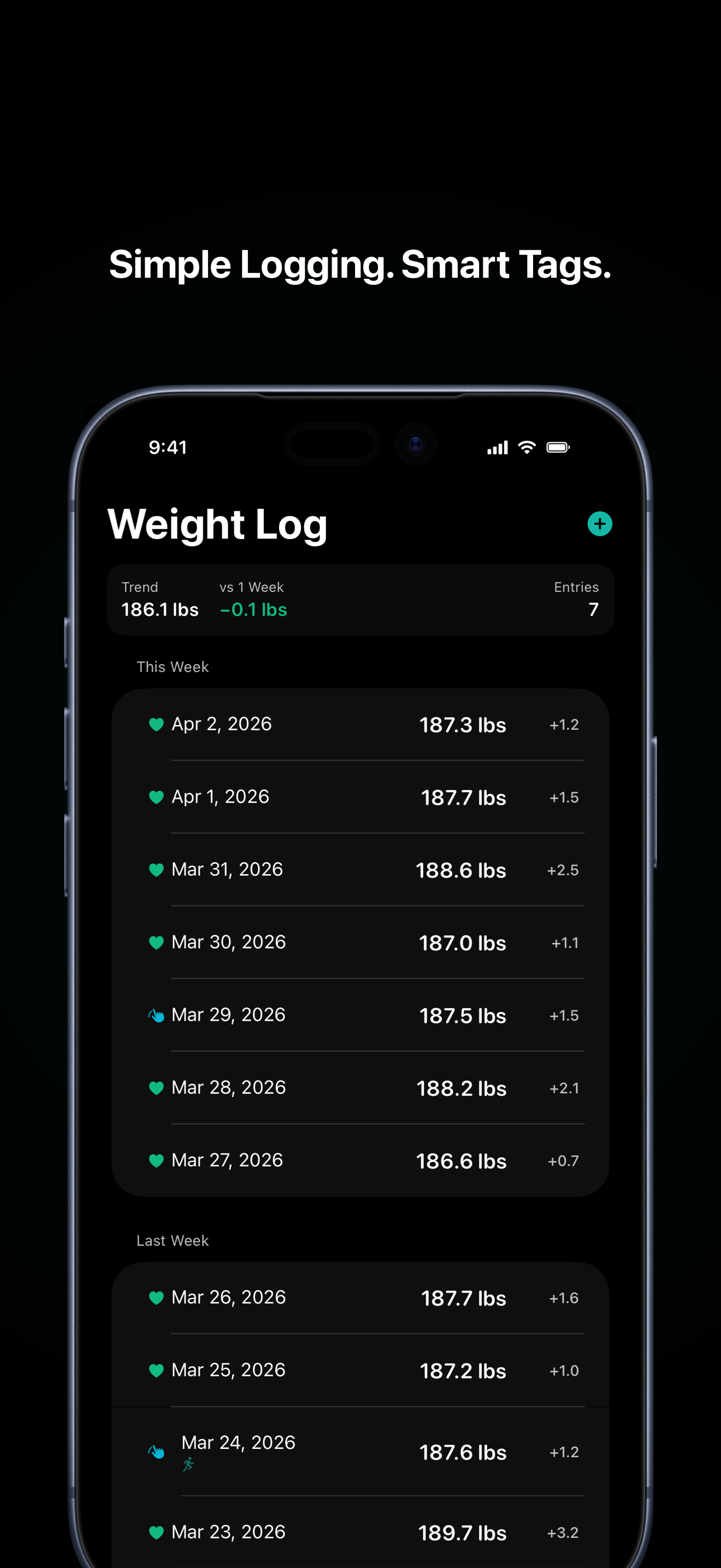 TrendBody: Weight Trend screenshot 7