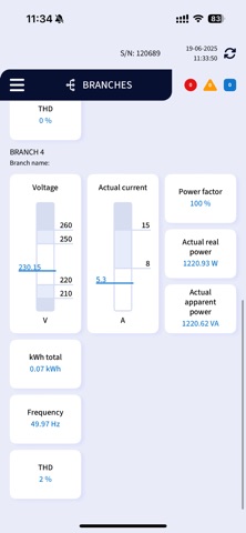 PDU Display screenshot