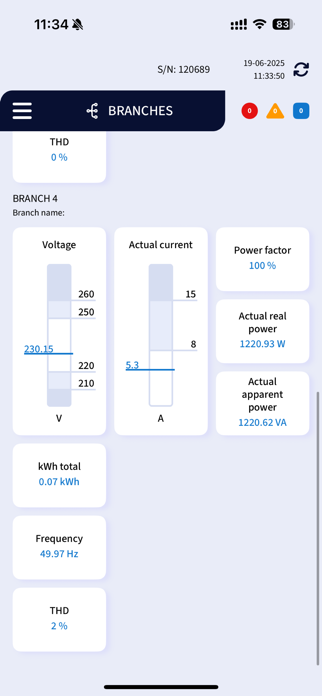 PDU Display Screenshot 2 of 7