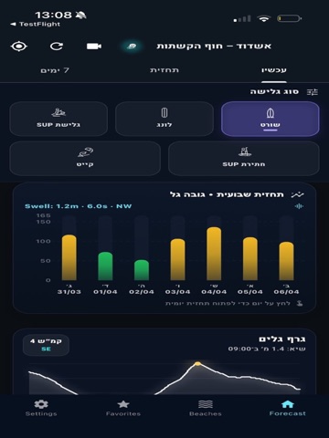 SwellPro iPad screenshot