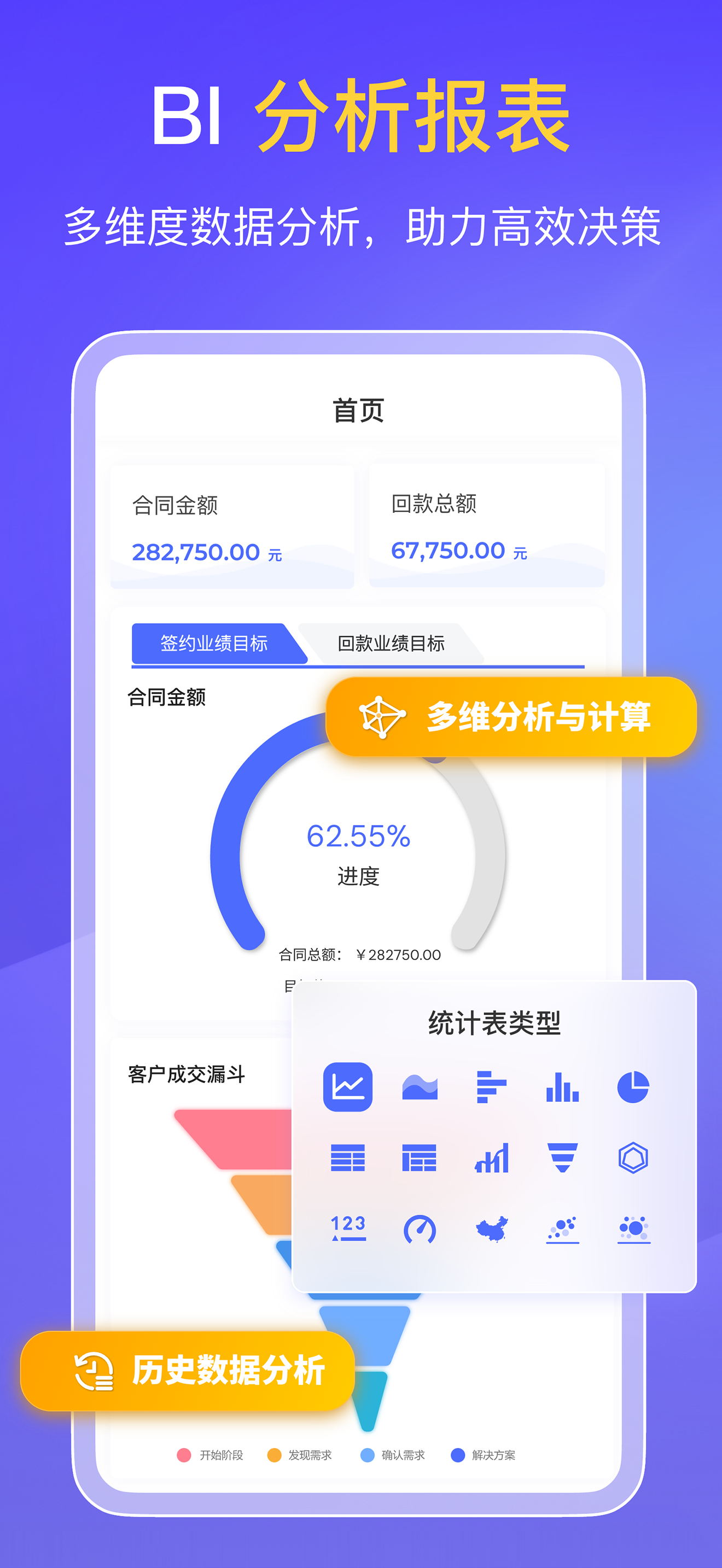 欢聚赢销CRM screenshot 5