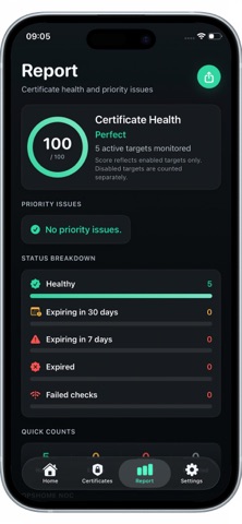 SSL Certificate Monitor screenshot 2
