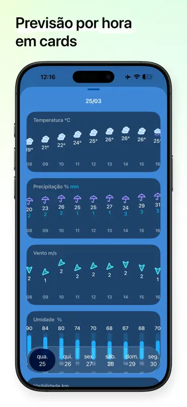 Weather mini - Previsões screenshot 6 of 9