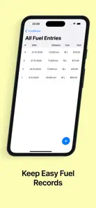 FuelSense - Fuel Management screenshot #6 for iPhone