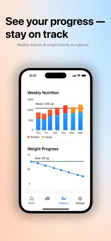 Cal Count AI - Calorie Tracker Screenshot 2 of 3