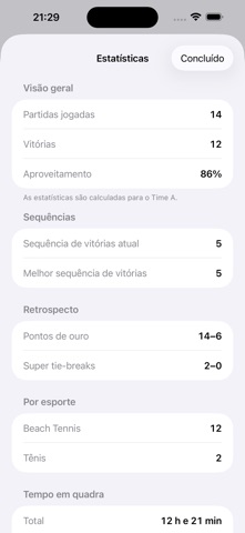 Placar para Beach Tennis Screenshot 3 of 5