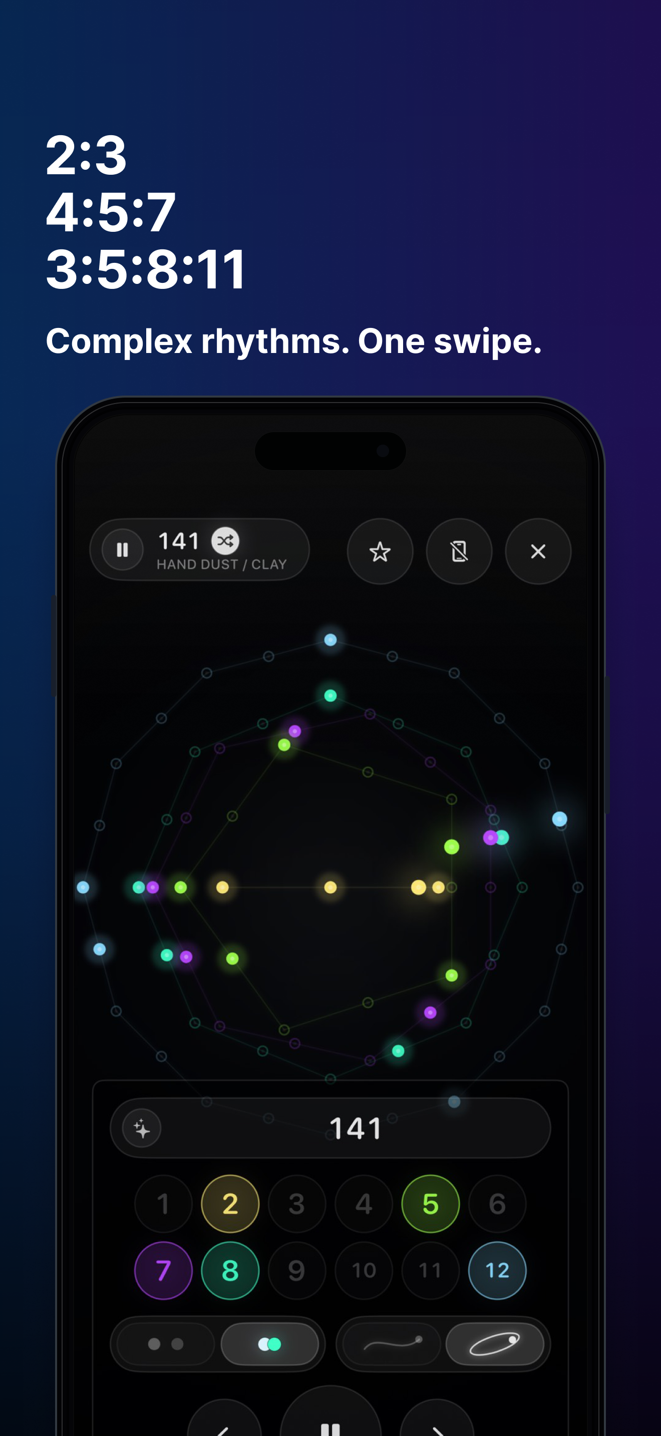 PolyCyclo