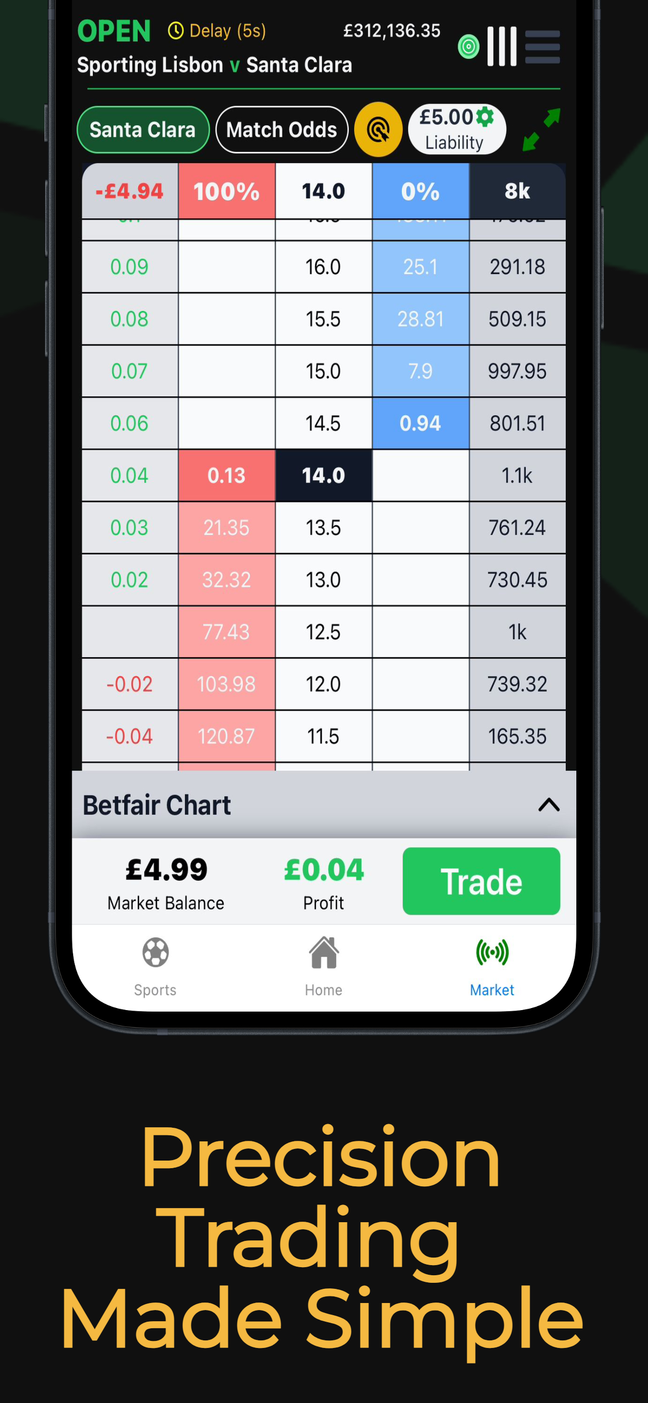 Traderline screenshot 4