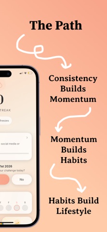 Basium: Habit Tracker Screenshot 2 of 5