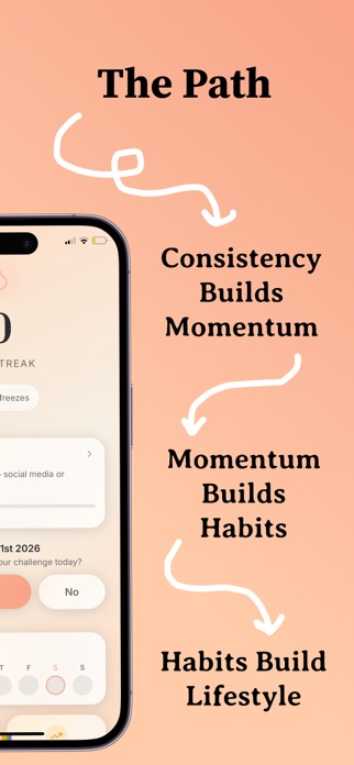 Basium: Habit Tracker Screenshot 2 of 5