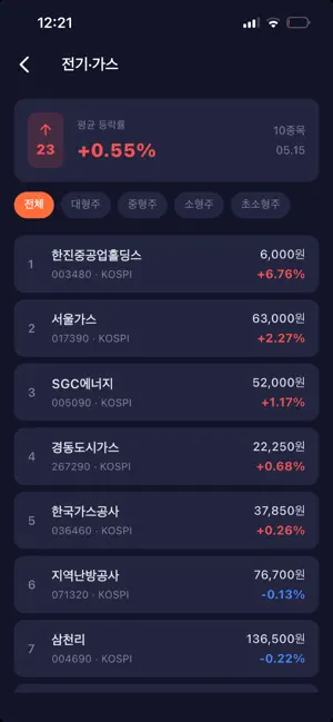 뜨는 섹터 주식 screenshot 2