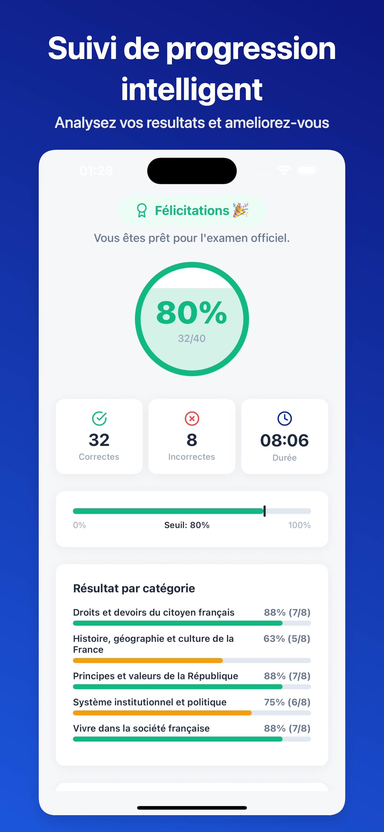 Examen Civique France screenshot 3