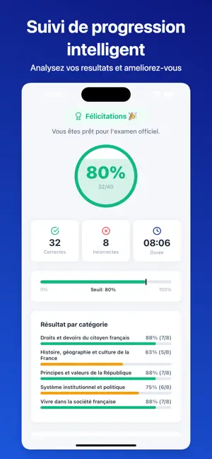 Examen Civique France screenshot 3
