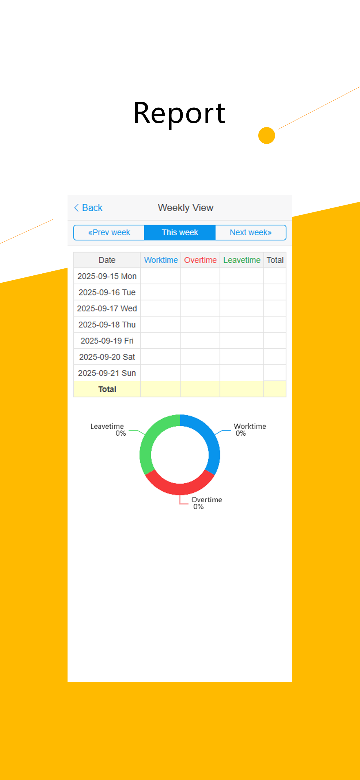C3 Timesheet