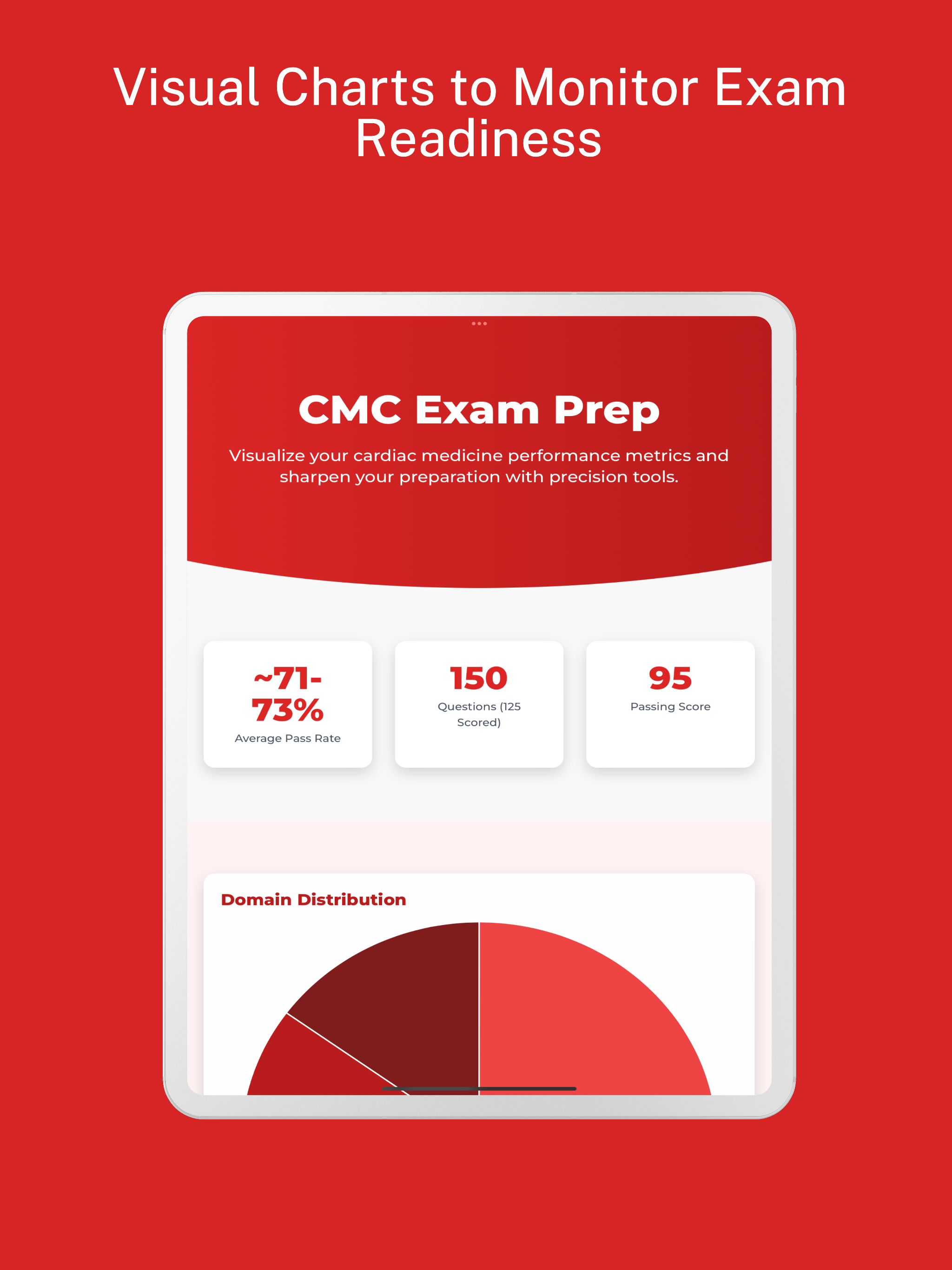 CMC Prep: Cardiac Medicine screenshot 10