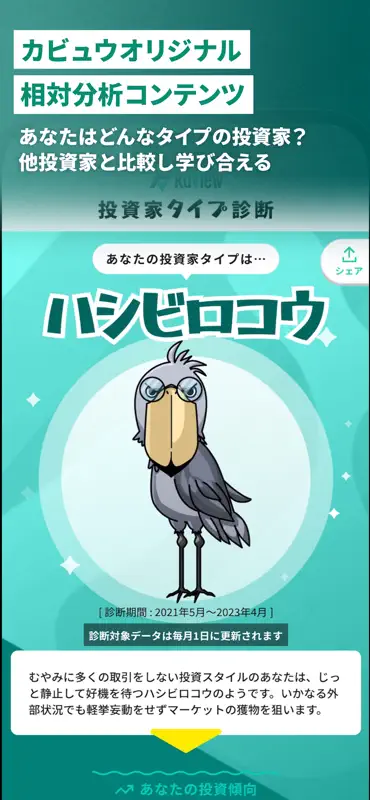 カビュウ - 株式投資管理・分析アプリ screenshot 5 of 7