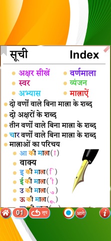 Learn Hindi Part 1 with audio Screenshot 2 of 10