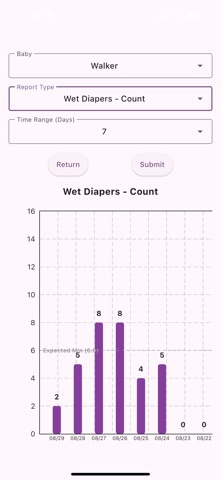 BabyLatchON Screenshot 8 of 8