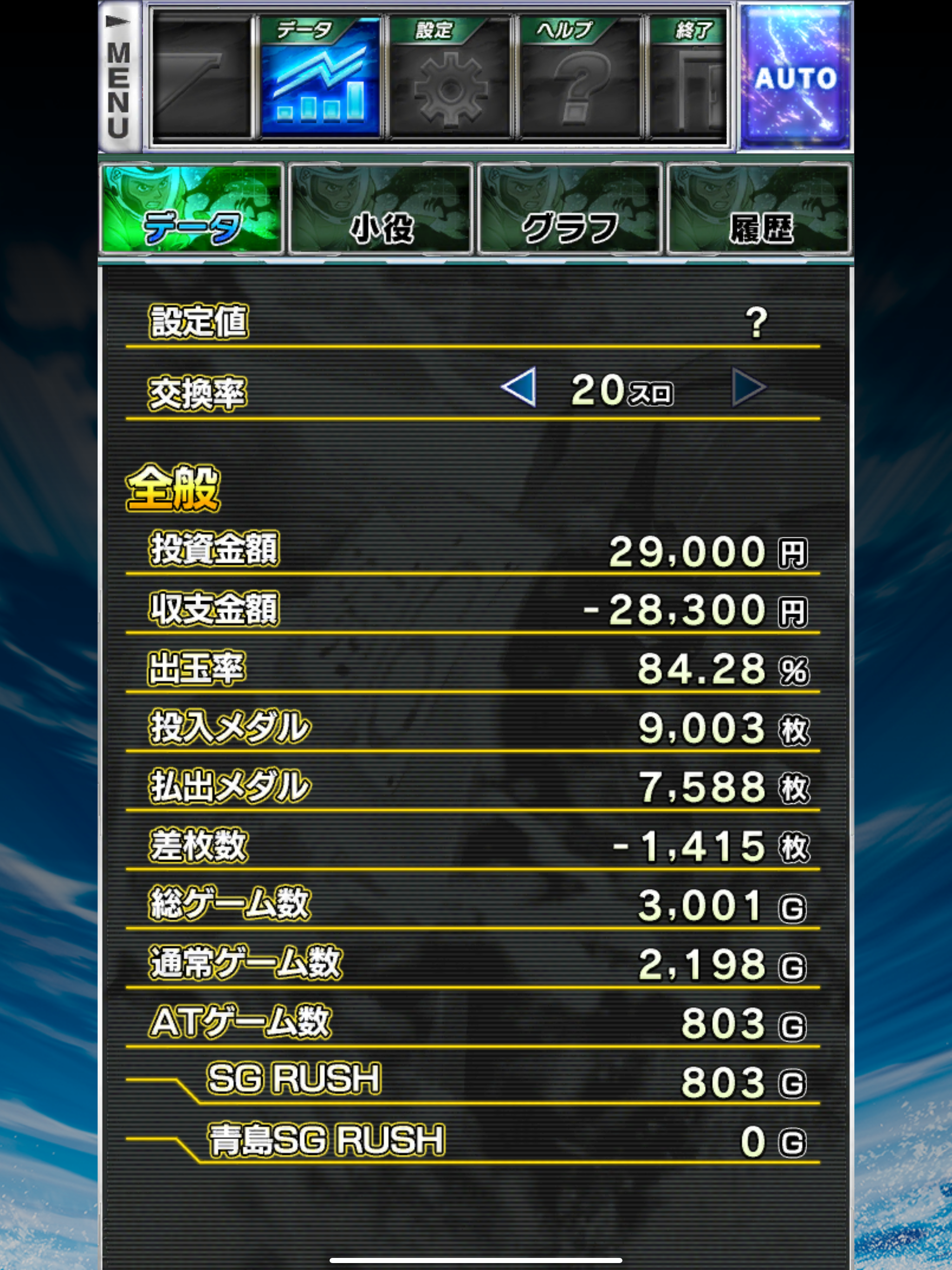 【激J slot】スマスロモンキーターンⅤ
