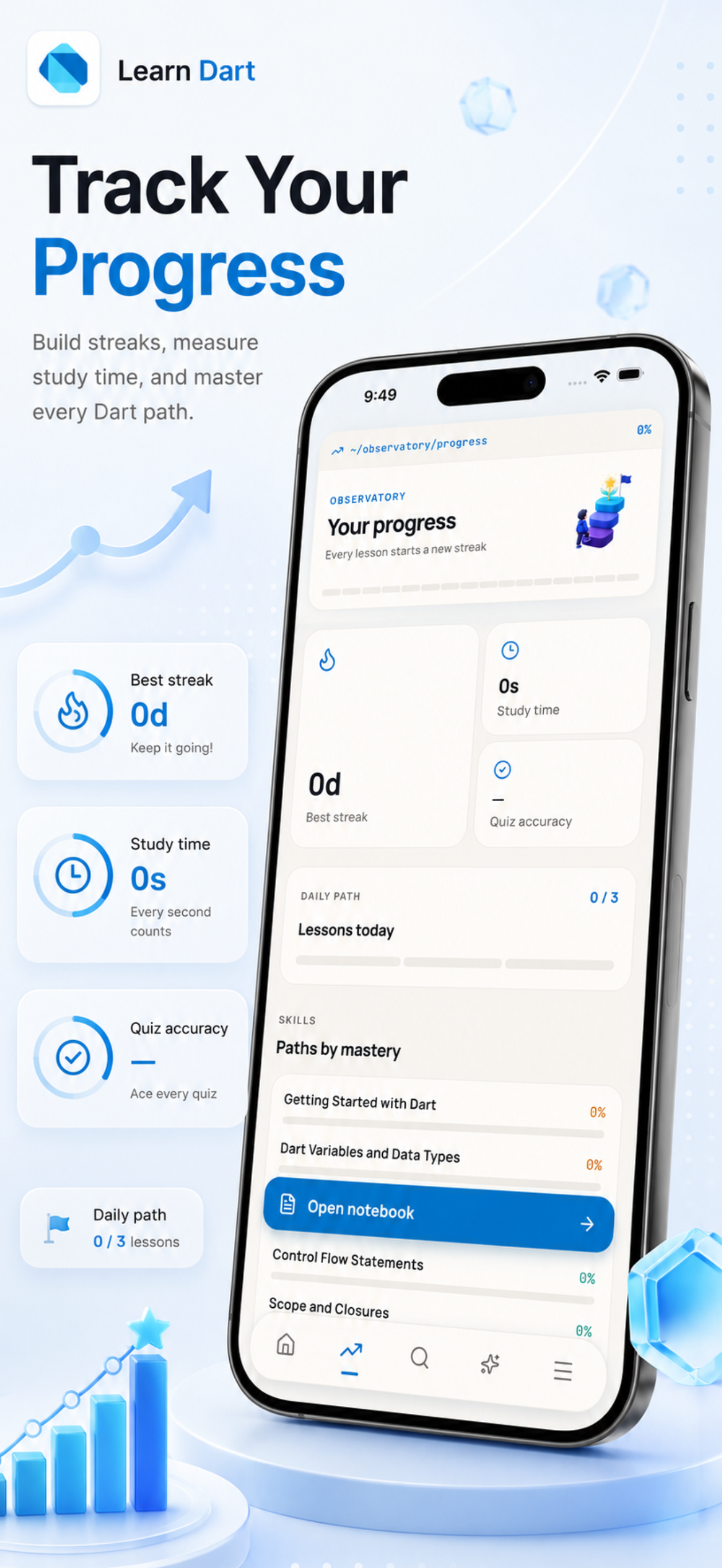 Learn Dart: Code & Flutter screenshot 8