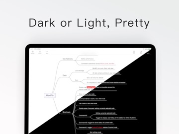 MindFly: MindMap & Study Notes iPad screenshot