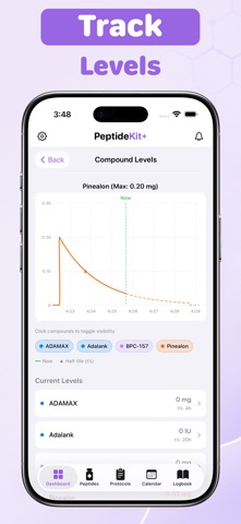 Peptide Tracker - PeptideKit Screenshot 8 of 10