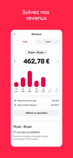 Capture d'écran de Freenow Pour Les Chauffeurs sur iPhone 3