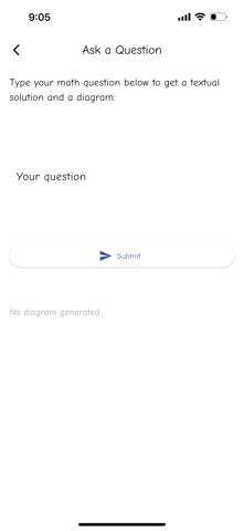 MathVisio screenshot