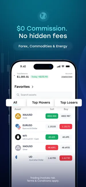 CFI: Trading & Investing App iPhone screenshot 2