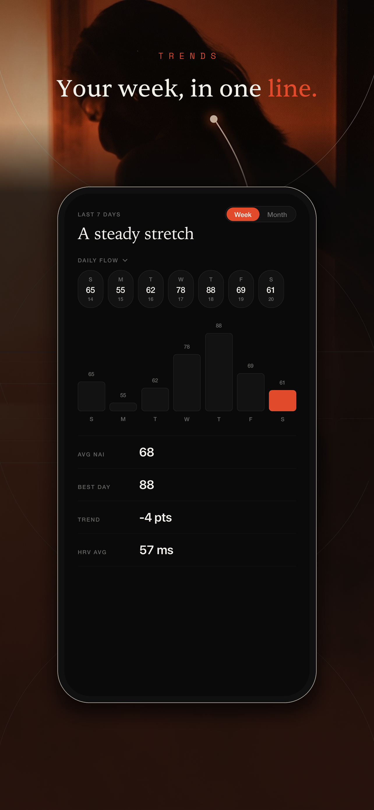 ChiroRing: Nervous System Ring screenshot 4