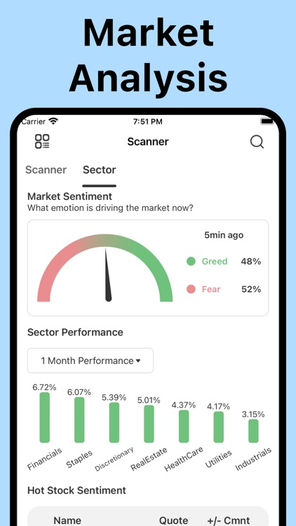 Finview: Stock Screener Signal screenshot-3