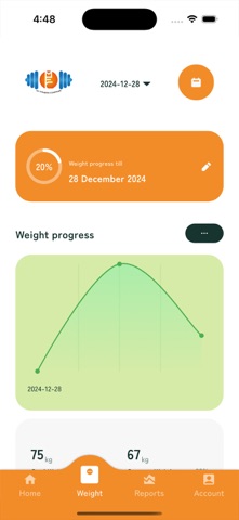 MyFitnessCompass screenshot