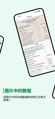 Zoho Sheet -  团队的电子表格应用程序 screenshot