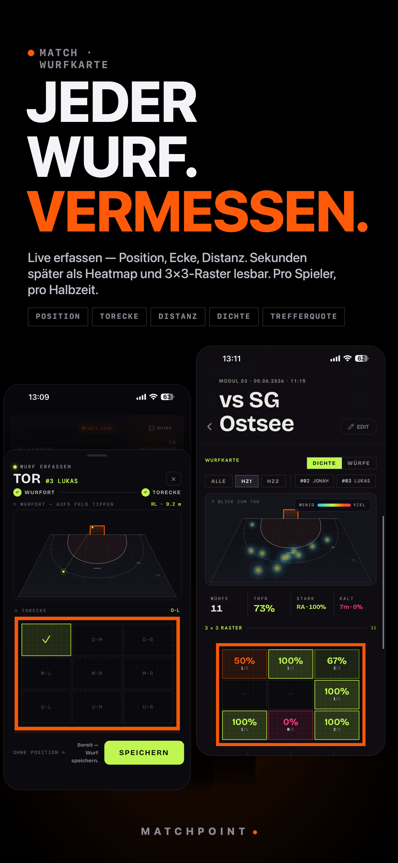 MATCHPOINT - Team & Training