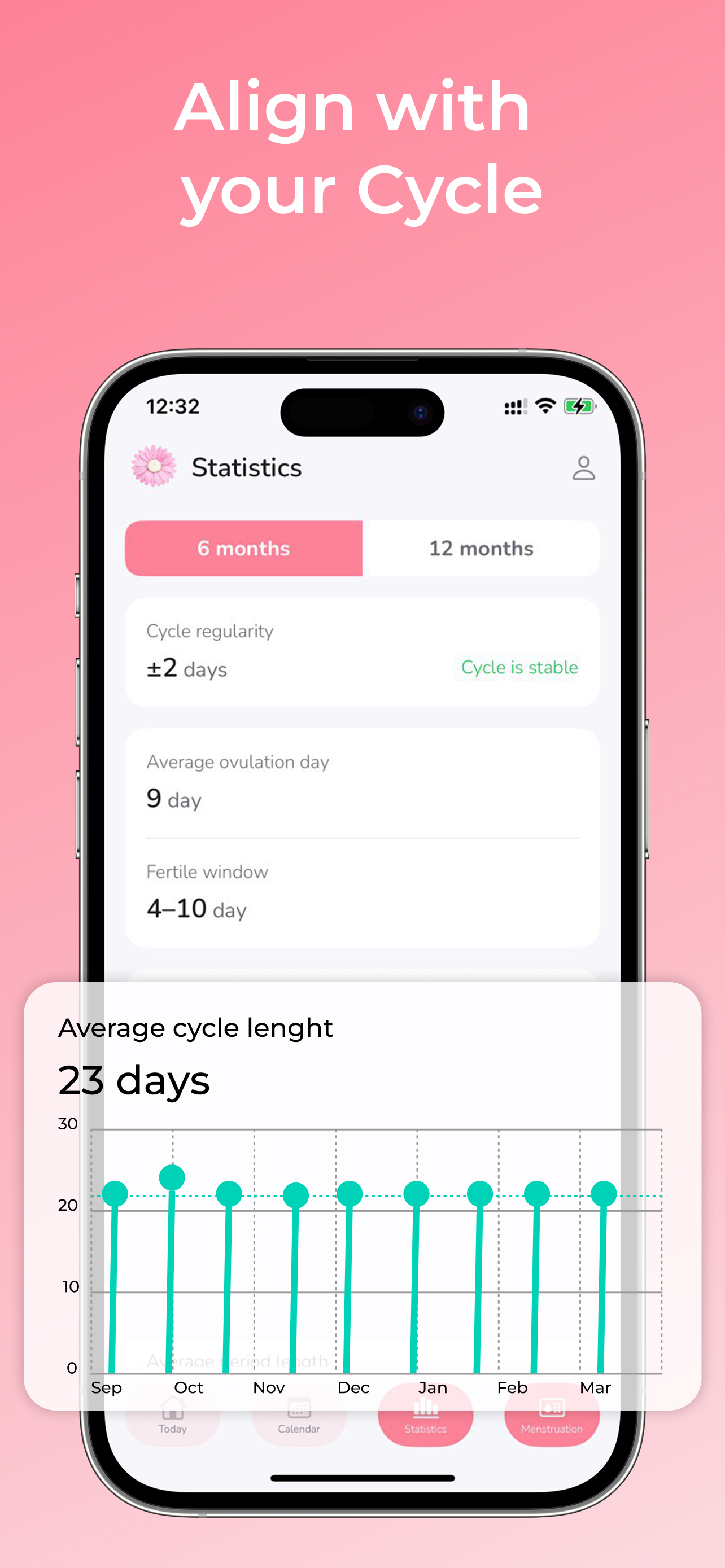 Period Tracker - Cycle Day screenshot 4