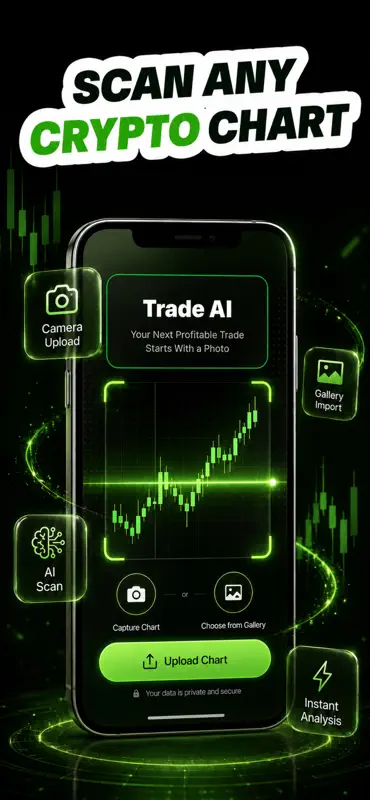 Ai Trading Analysis: Trade AI screenshot 1 of 6