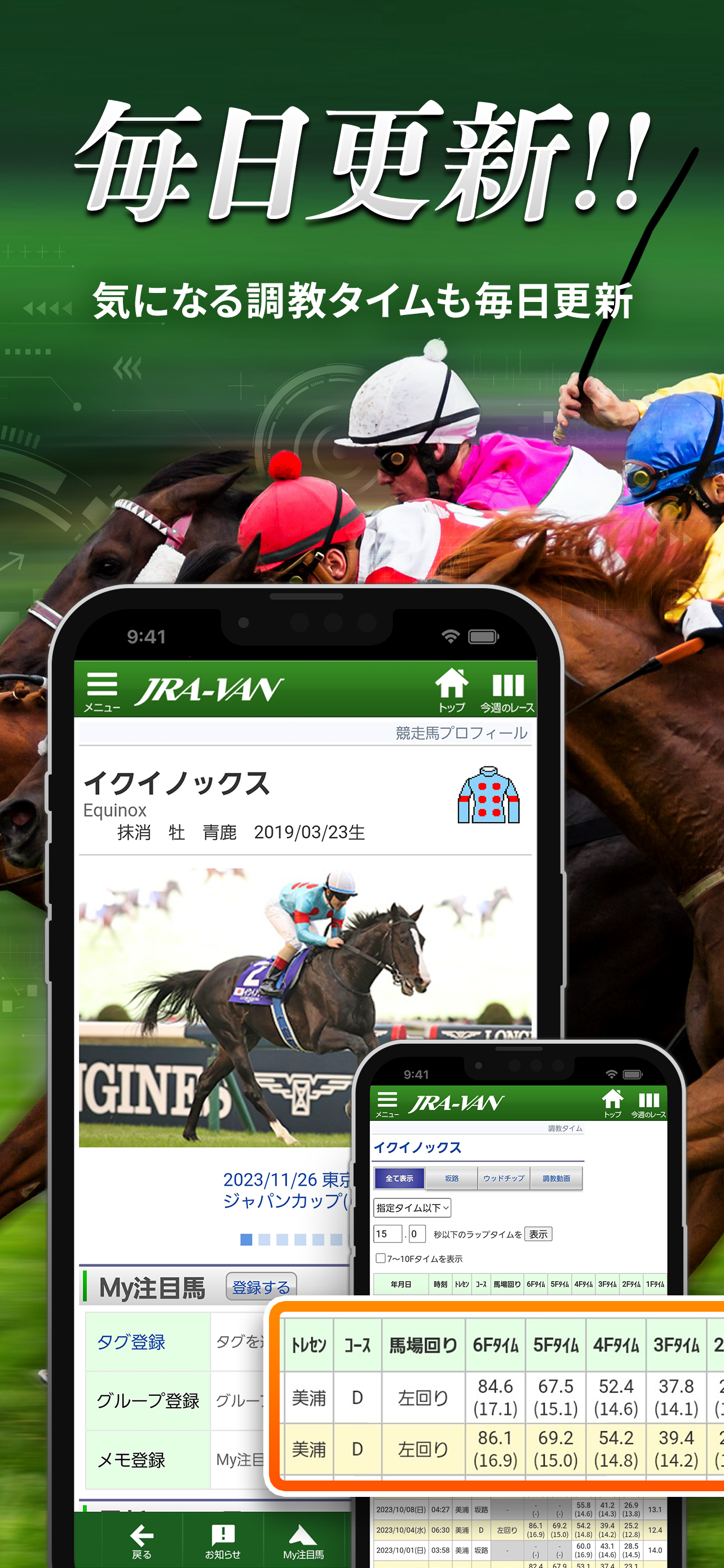 競馬/けいば JRA-VAN ネット投票-G1オッズ｜競馬 screenshot 4
