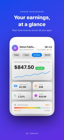 Adboard - Admob AI Dashboard Screenshot 1 of 5