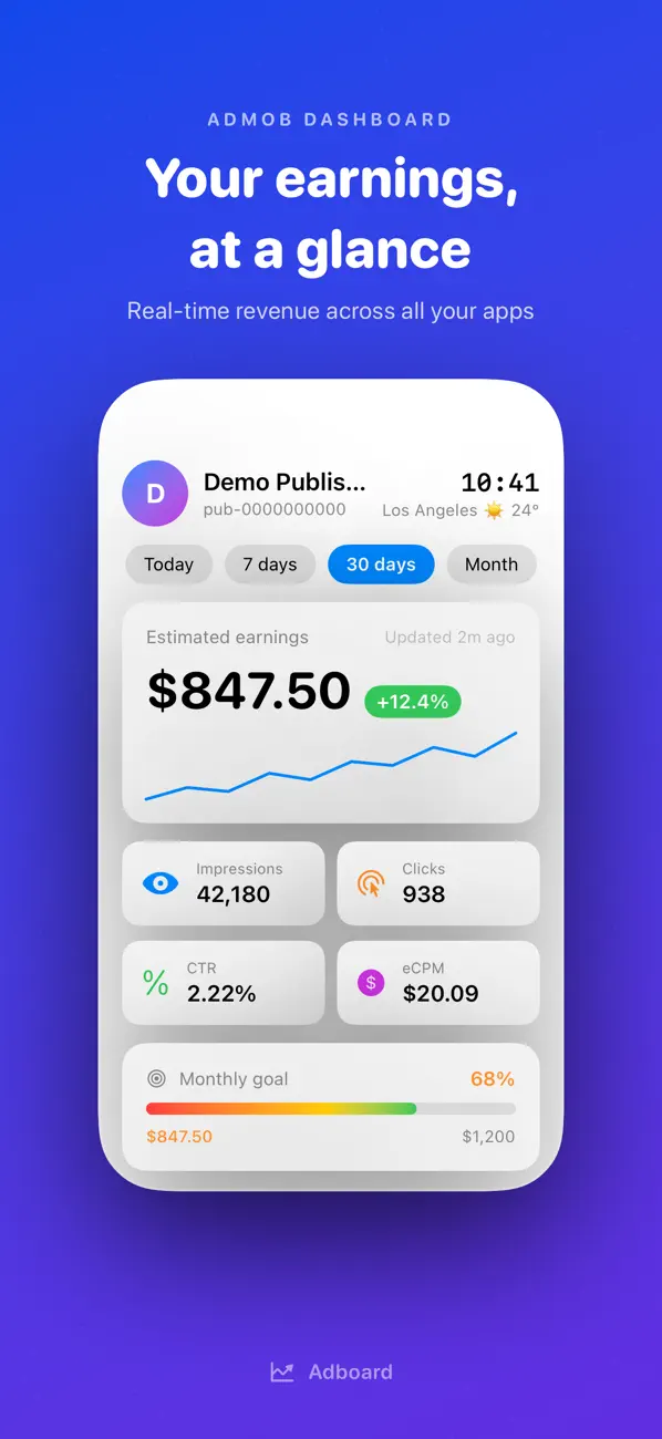 Screenshot #1 pour Adboard - Admob AI Dashboard