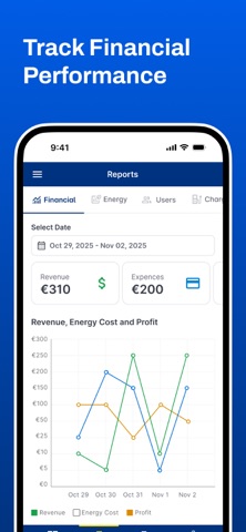 Joint User App screenshot