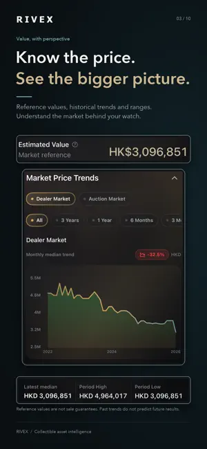 RIVEX AI screenshot 3