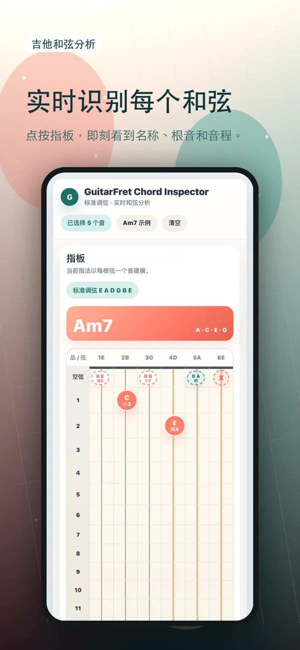 Screenshot #1 pour GuitarFret