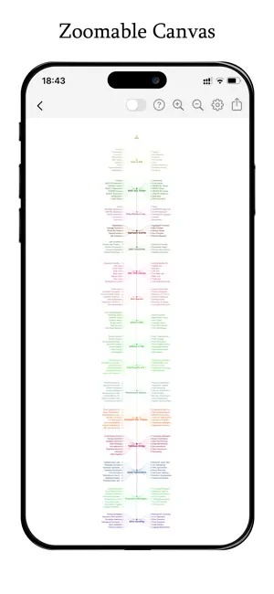 SkillMap: AI Roadmap screenshot 4