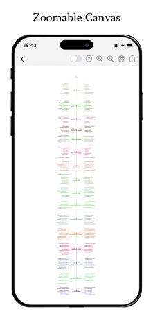 SkillMap: AI Roadmap Screenshot 4 of 5
