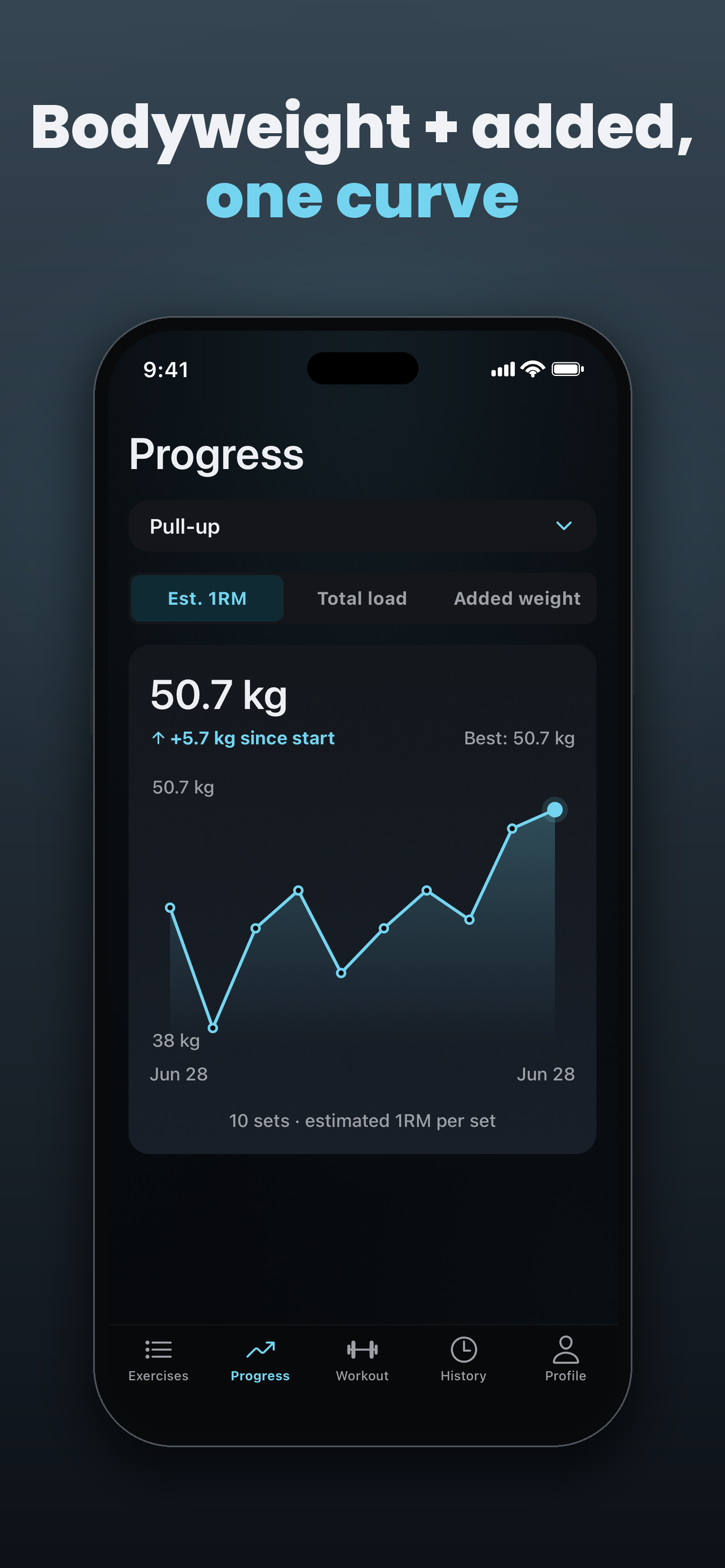 Weighted: Streetlifting Log screenshot 2