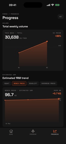 Forge: Lift Tracker Screenshot 5 of 7