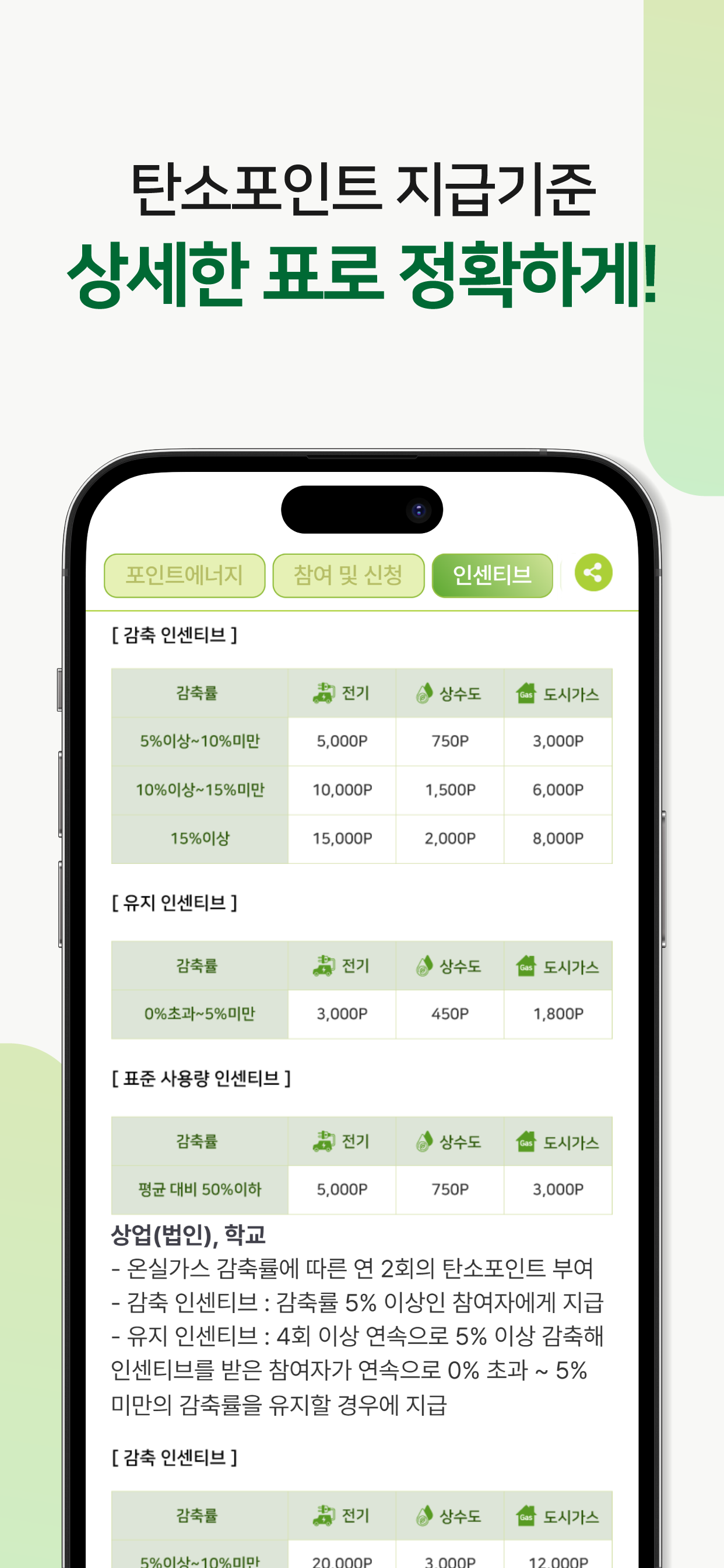 탄소중립실천포인트 신청 가이드