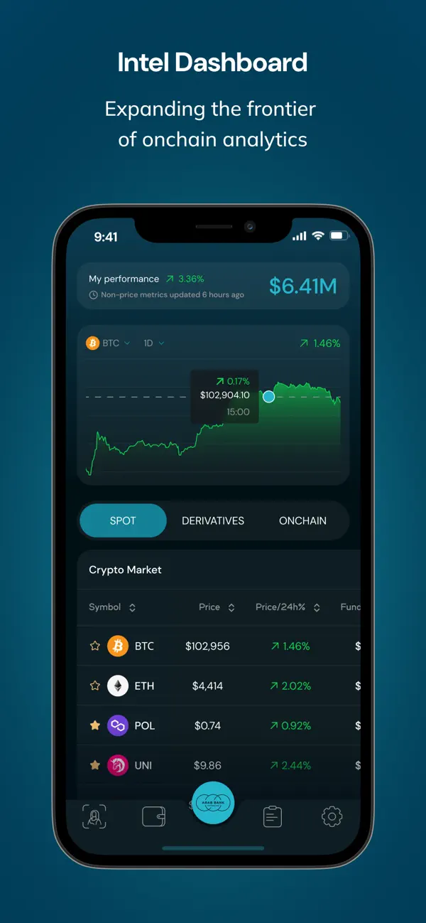 Screenshot #1 pour Digital Explorer