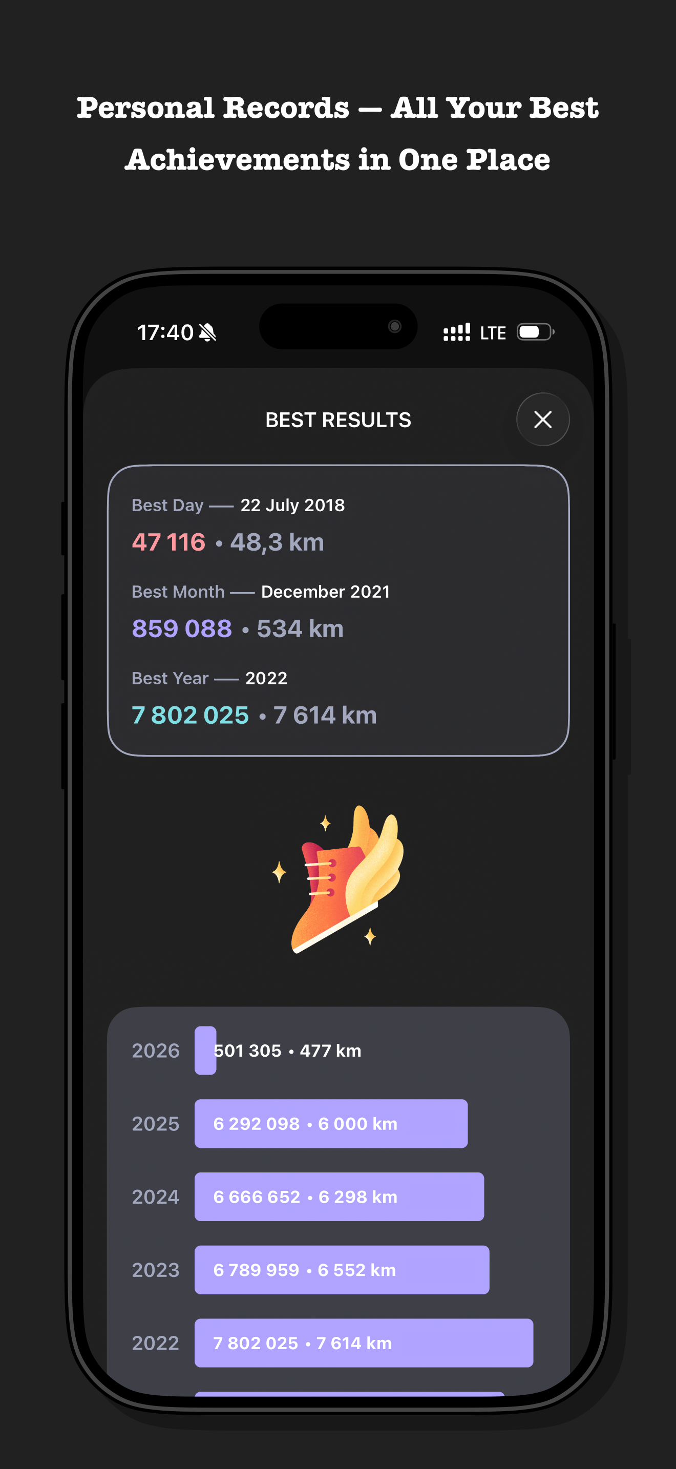 Walker: Fitness & Workouts