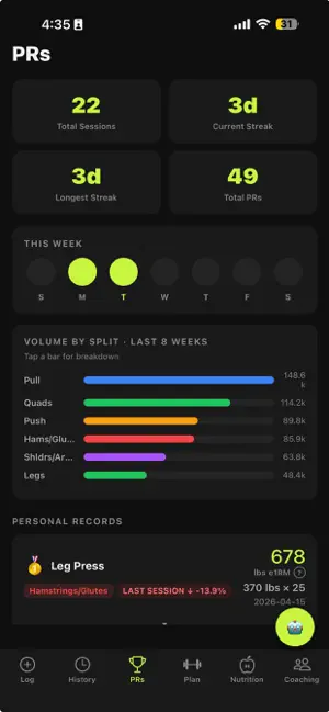 PlateUp Training screenshot 4